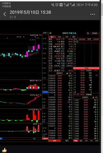 芯片股再上攻，明日或迎大分歧；康得新與康美藥業(yè)成“難兄難弟”，網(wǎng)絡(luò)與信息安全軟件開發(fā)前景廣闊